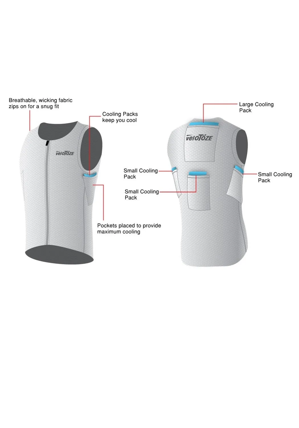 Cooling Vest with Cooling Packs